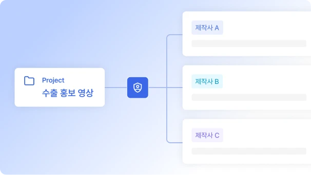 바우처 선택 이미지